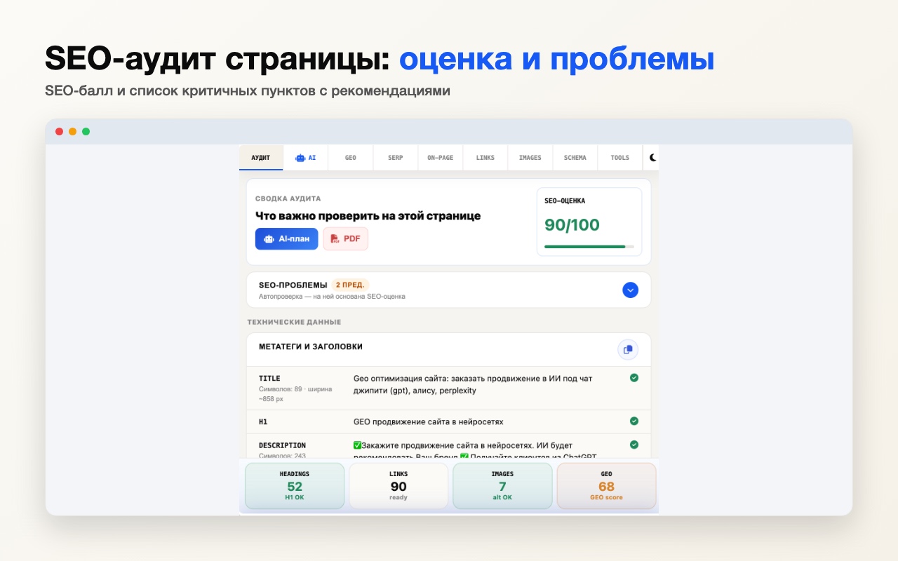 Вкладка Аудит: SEO-оценка 90/100, список SEO-проблем и проверка метатегов и заголовков