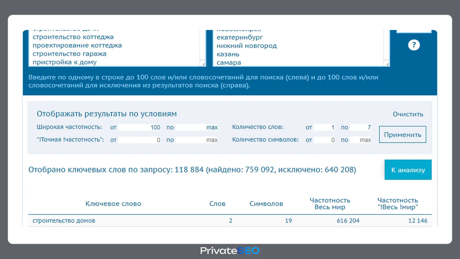 Интерфейс Букварикса: семантика и запросы конкурентов
