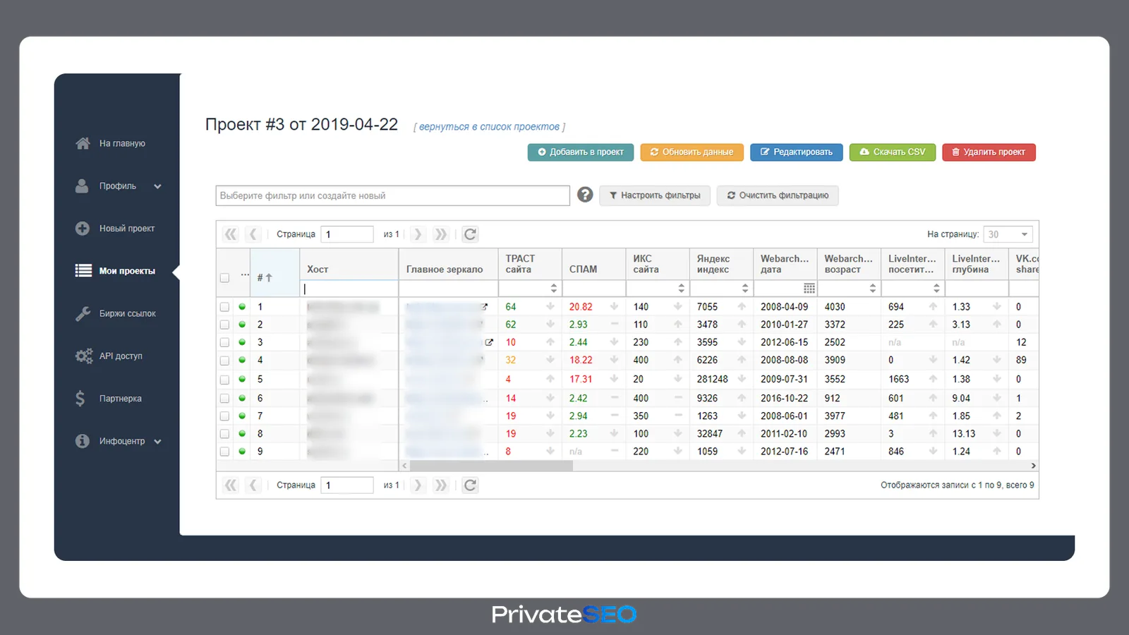Интерфейс CheckTrust: качество ссылочных доноров