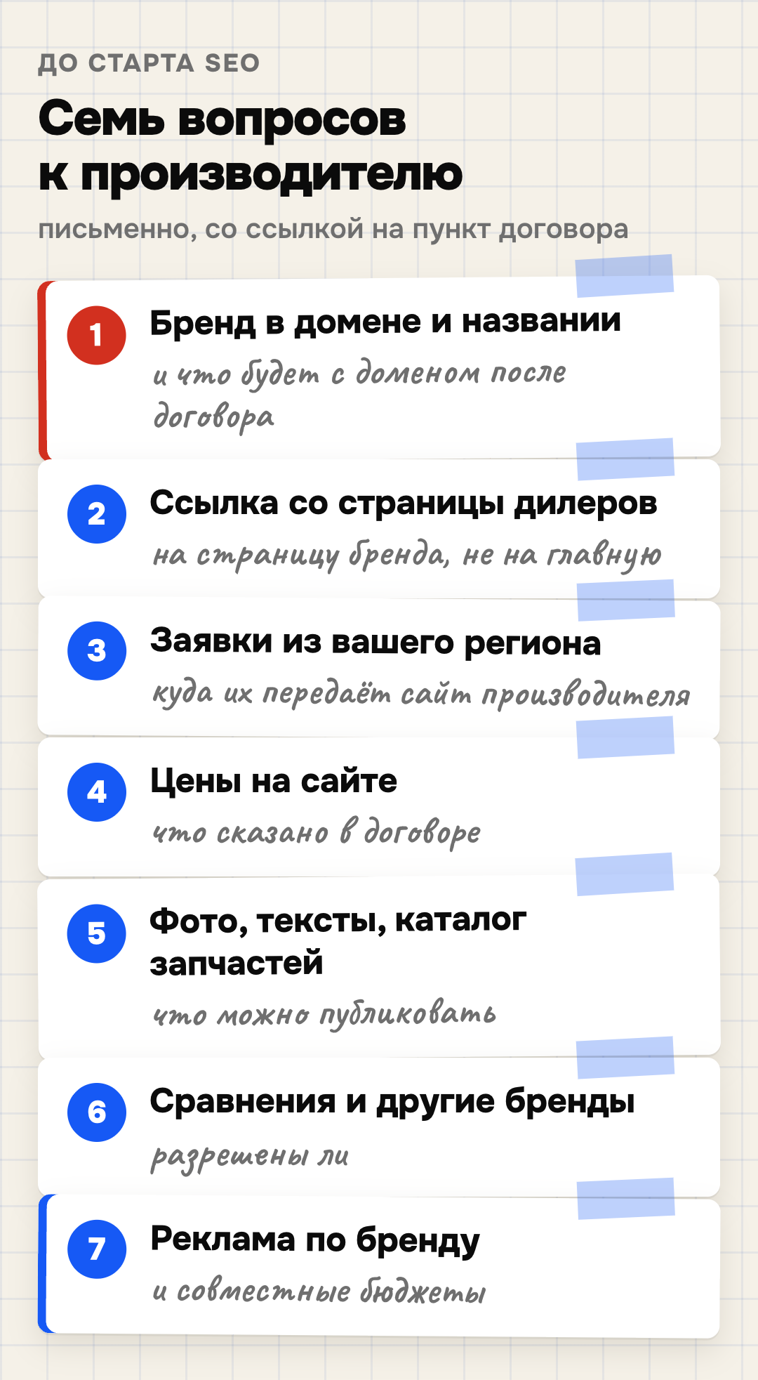 Семь вопросов к производителю до старта SEO: бренд в домене и названии сайта; ссылка со страницы дилеров; куда уходят заявки из вашего региона; цены на сайте по договору; фото, тексты и каталог запчастей; сравнения и другие бренды; реклама по бренду и совместные бюджеты