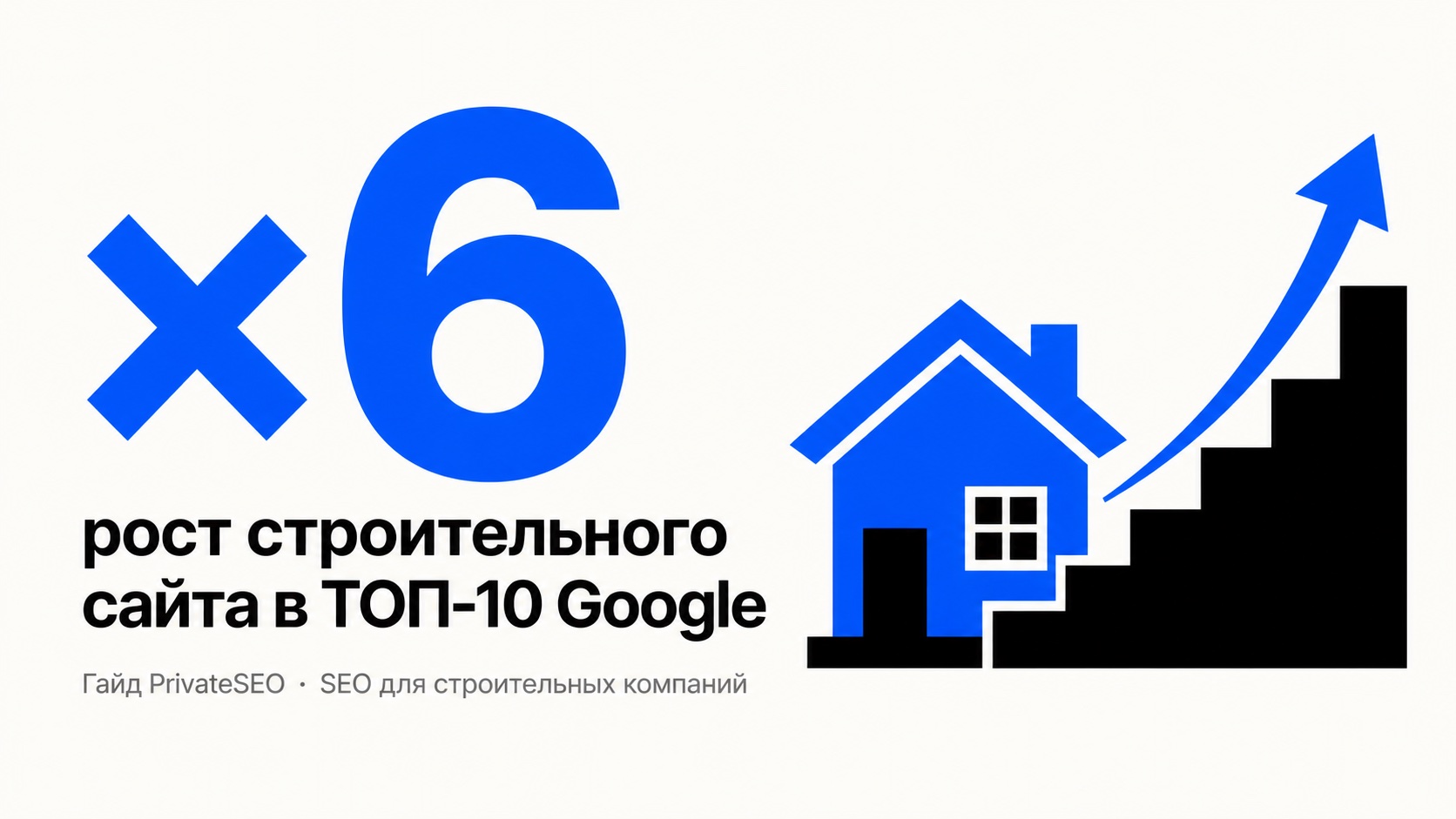 SEO для строительной компании: рост в ТОП-10 Google в 6 раз — кейс PrivateSEO
