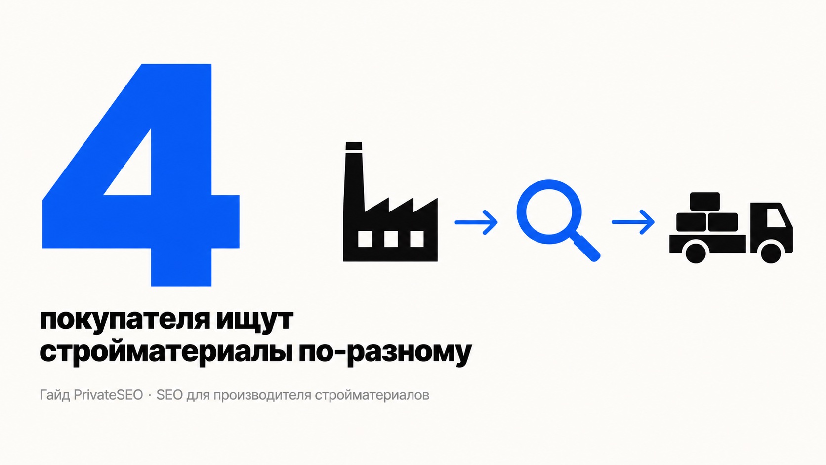 SEO для производителя стройматериалов: четыре роли покупателя ищут по-разному