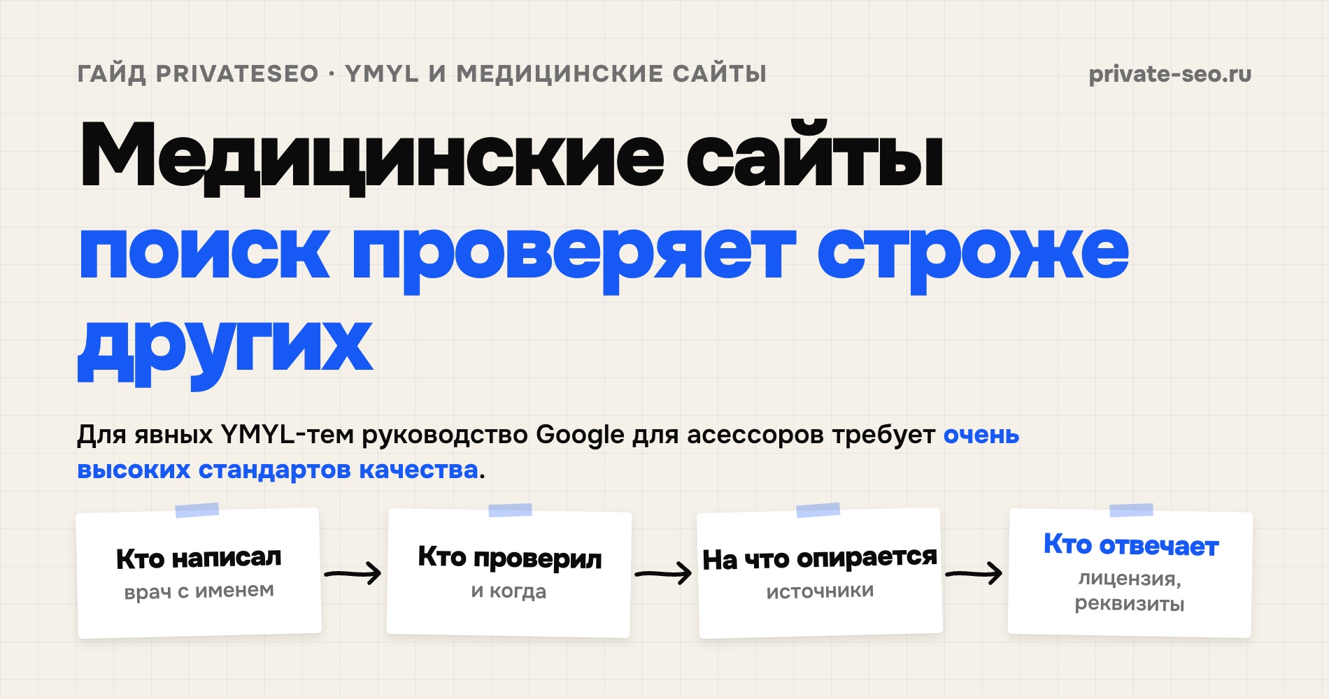 YMYL: почему поиск строже к медицинским сайтам и что делать