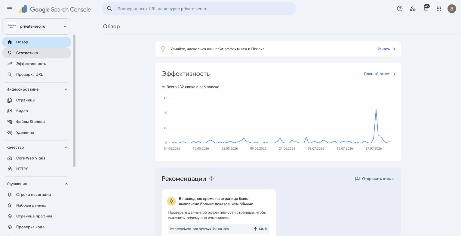 Обзор Google Search Console: график эффективности с кликами в веб-поиске и рекомендации