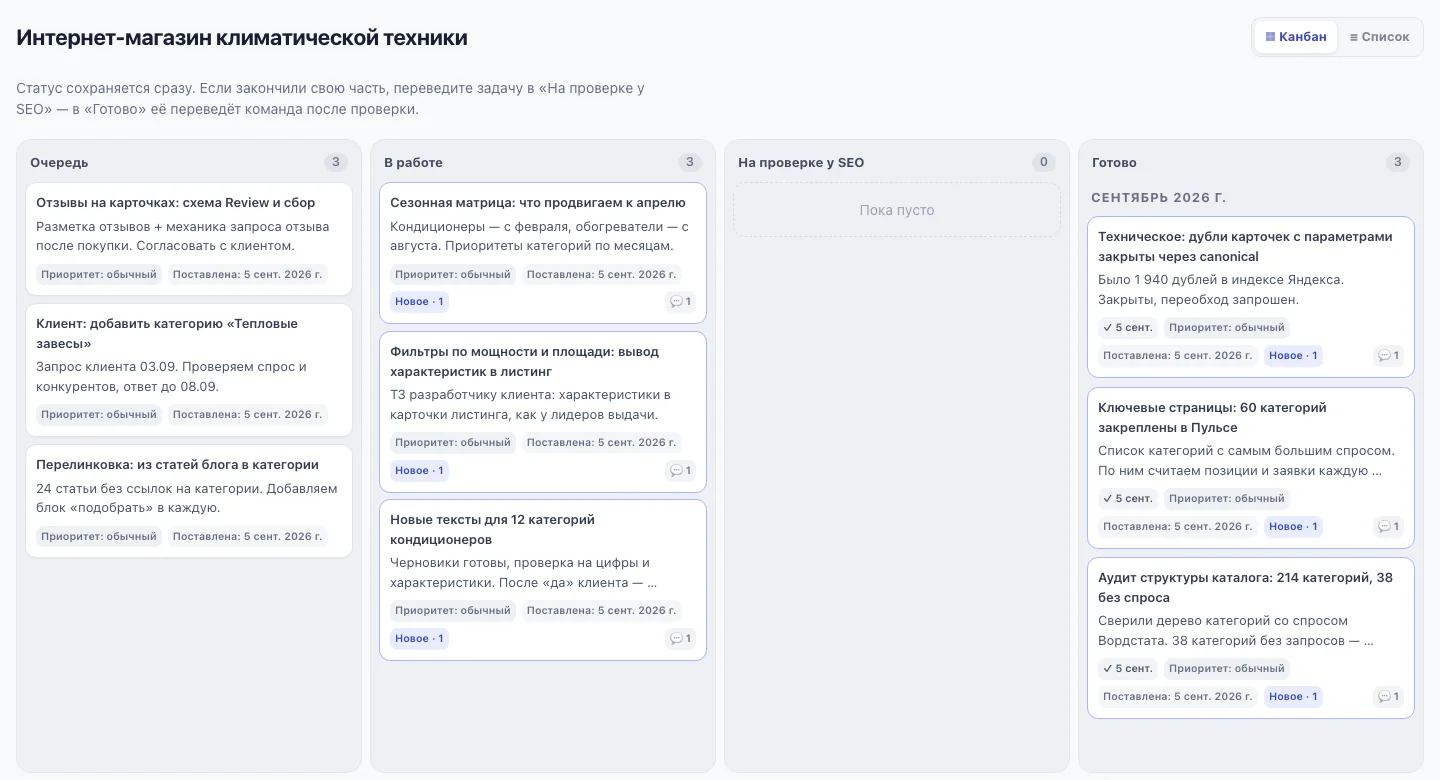 Клиентская доска проекта: колонки Запросы, Очередь, В работе, На проверке, Готово