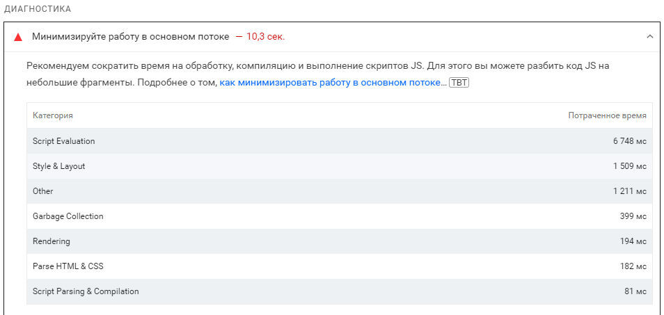 Рекомендации PageSpeed Insights по ускорению главной страницы