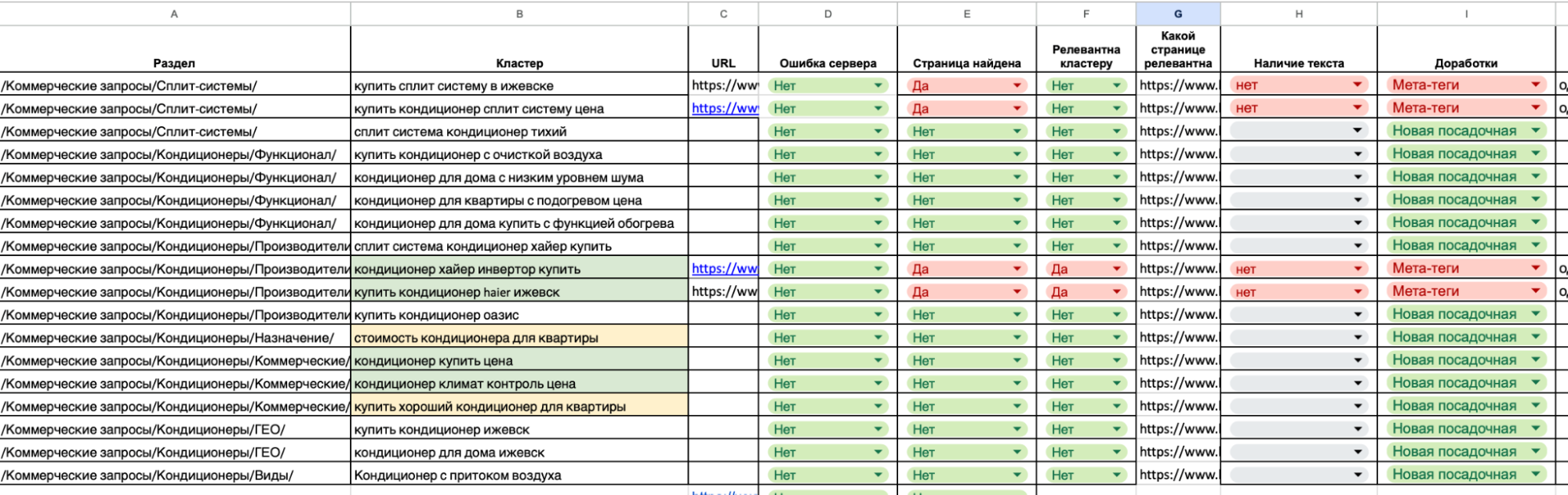 Климатическое оборудование