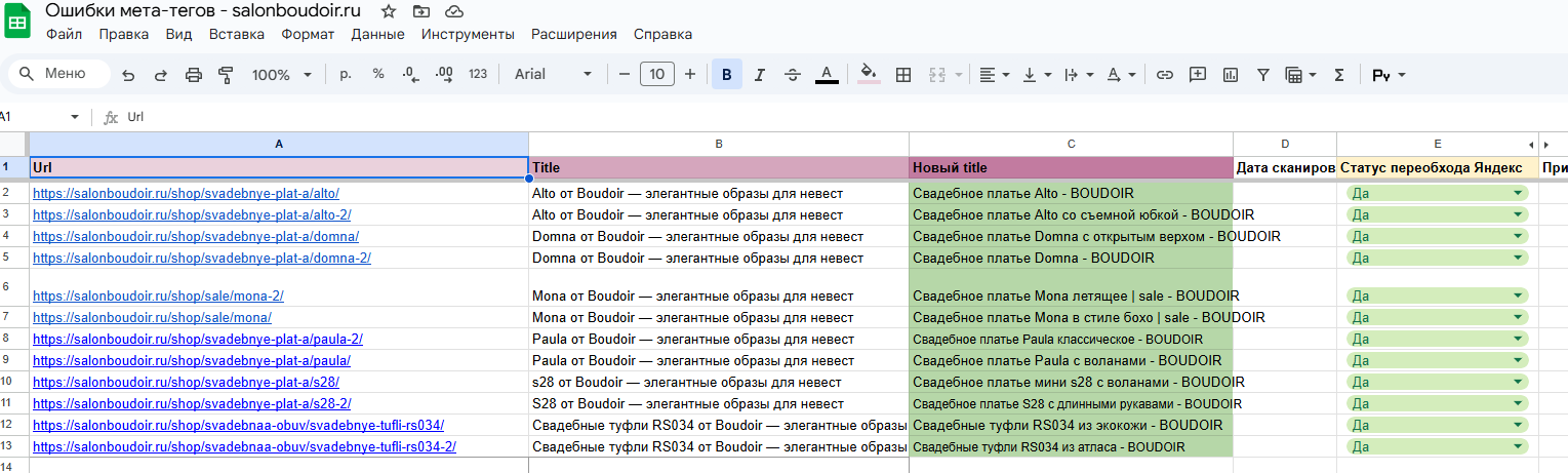 Анализ и правка ошибок мета-тегов