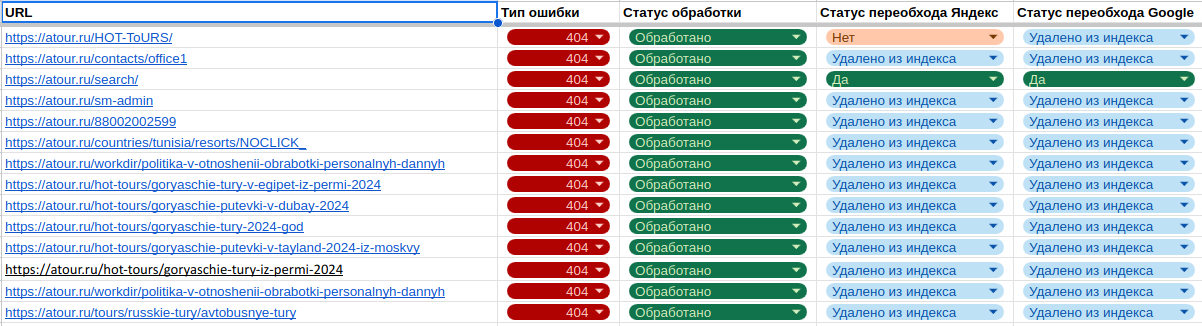 1.Обработали новые ошибки 404 и с другими статусами.