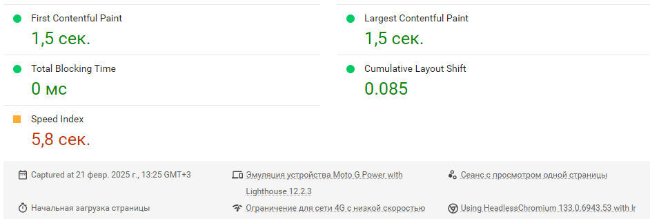 Отчет PageSpeed Insights со скоростью сайта после работ