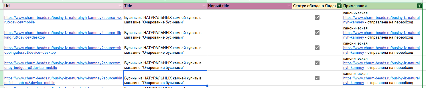 Анализ и проверка исправления ошибок мета-тегов